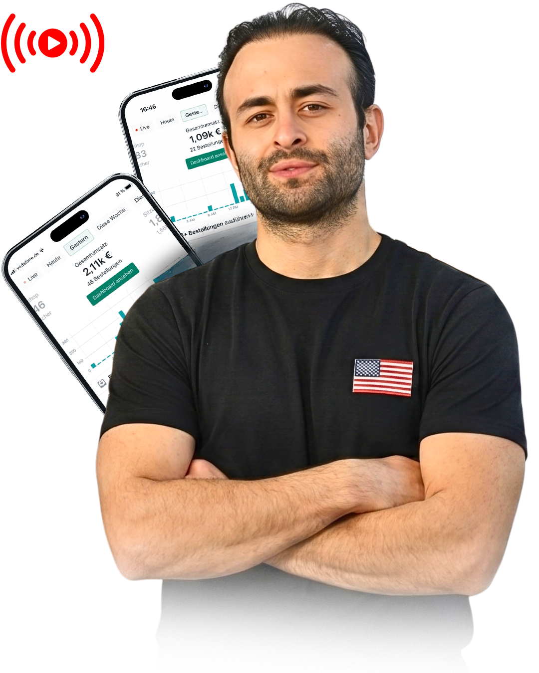 Apo Svalley mit US-Flag-Tee und Shopify-Dashboards
