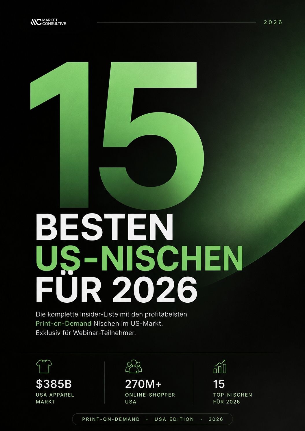 US-Nischenliste 2026 — Die 15 besten US-Nischen für 2026