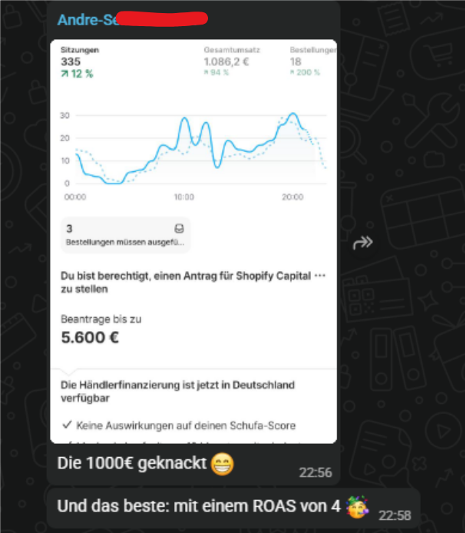 Teilnehmerresultat 4 — Shopify-Dashboard