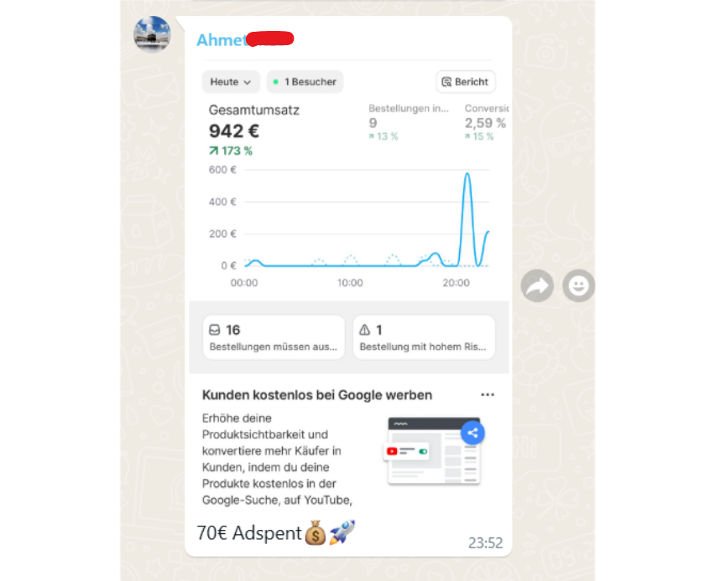 Teilnehmerresultat 5 — Shopify-Dashboard