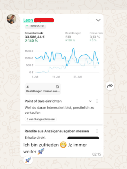 Teilnehmerresultat 6 — Shopify-Dashboard