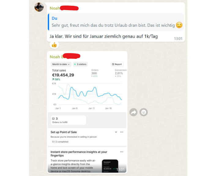 Teilnehmerresultat 8 — Shopify-Dashboard